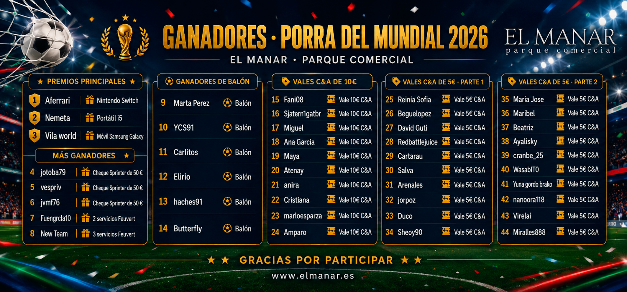 ganadores-porra-mundial-2026-escritorio